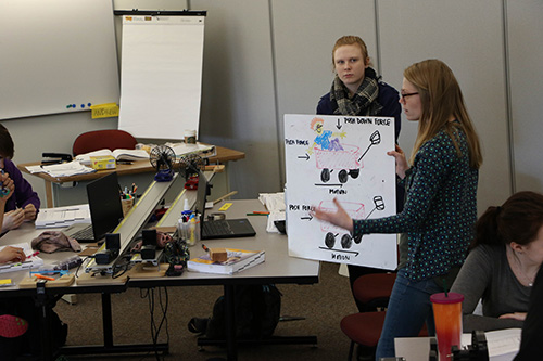 Another group of students presenting their answers on a whiteboard