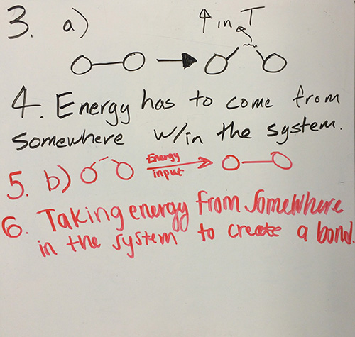 Another image of writing on a whiteboard