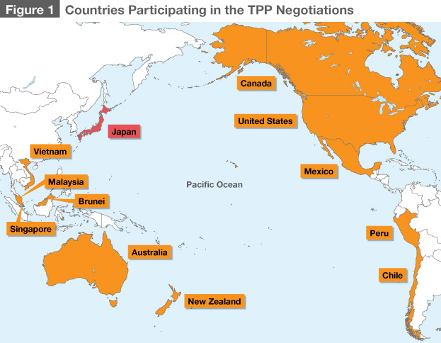 TPP Countries